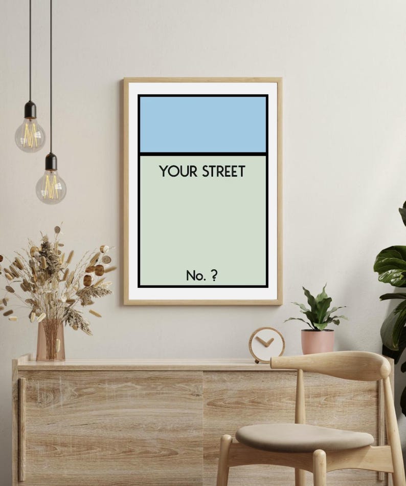il_794xN.7541922291_1wep.jpg Personalized Property Game Poster - Image 1